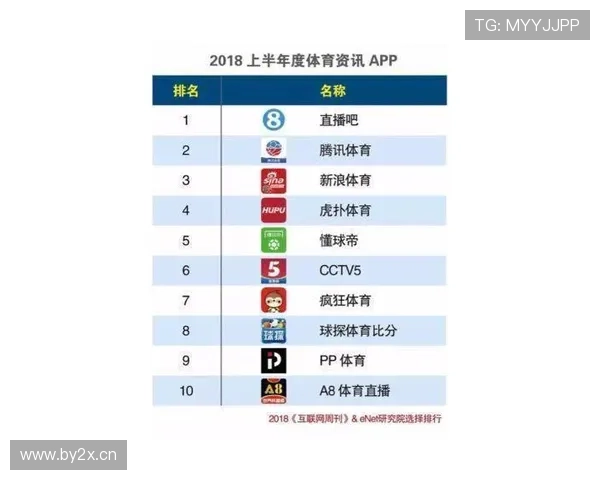世界杯赛事直播频道全汇总及即时体育比分实时查询指南 - 副本